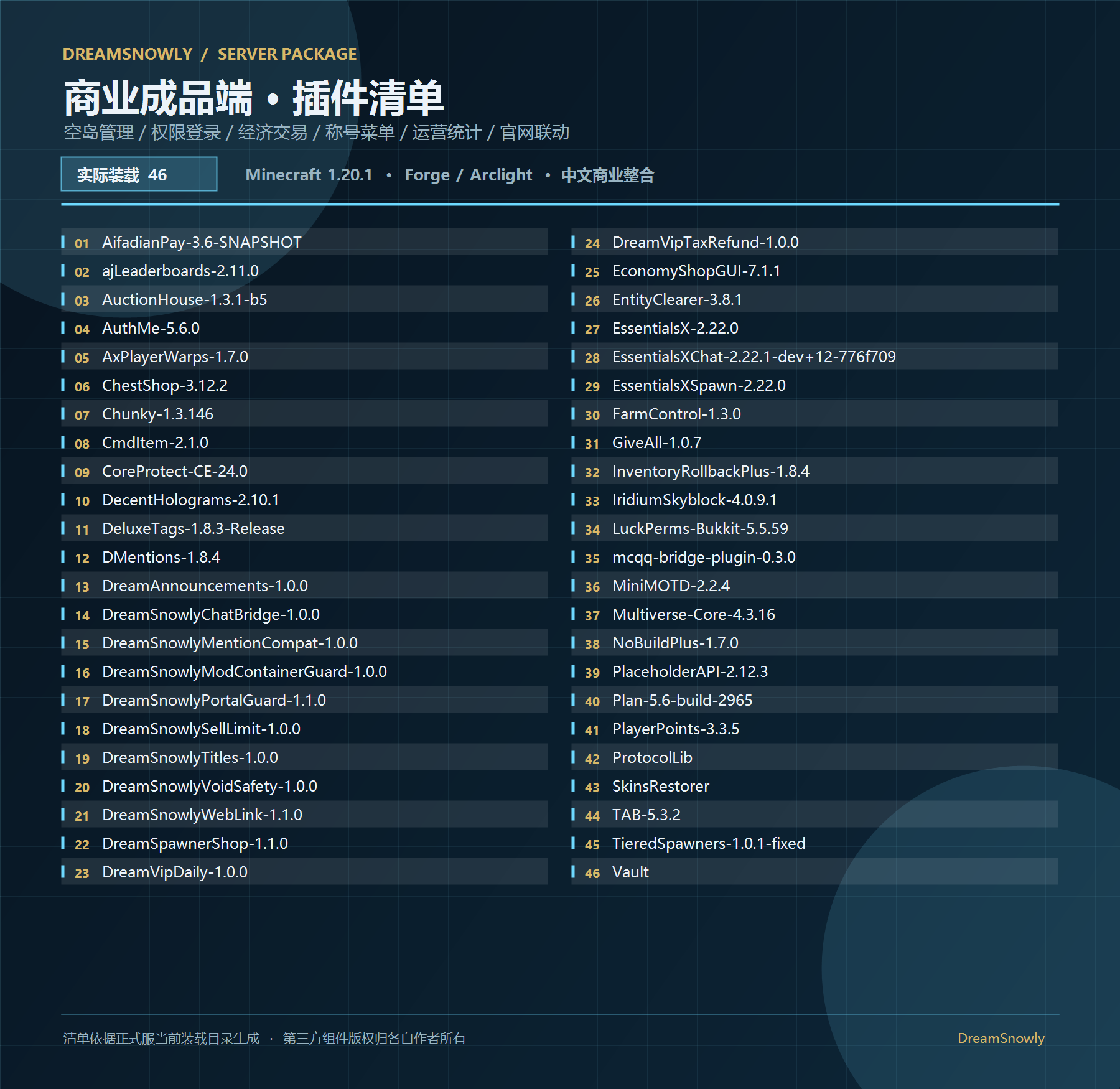 DreamSnowly 清单 · 46 个商业运营插件